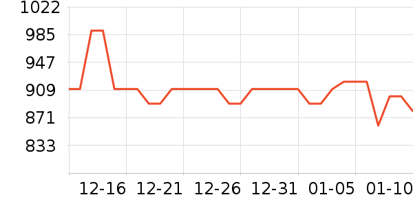 ����������ˮ��ʷ�۸�