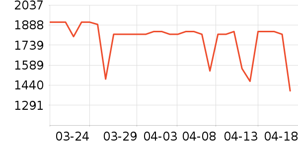 ������ͨ��Ͱ/�ǰ���ʷ�۸�