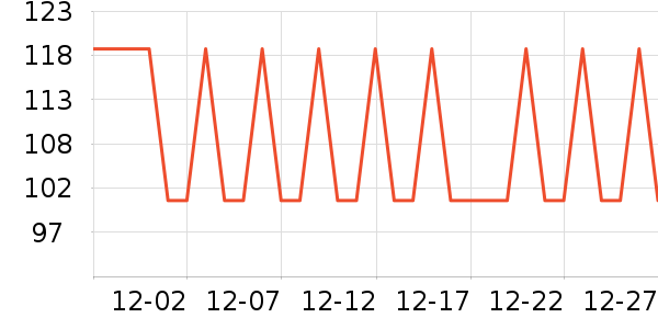 ��ϧ������ʷ�۸�