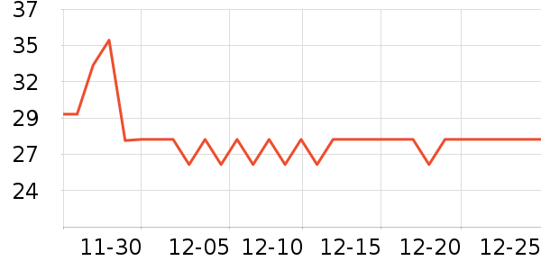 Բ�ֿ���������ʷ�۸�