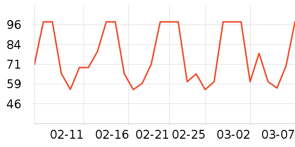 ��Ԫ��������ʷ�۸�