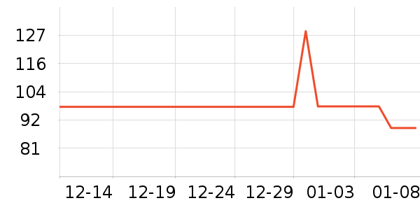 ���������ʷ�۸�