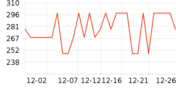 ������������ʷ�۸�