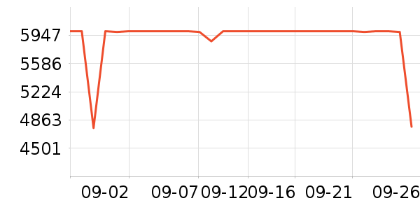 ����ʼǱ�������ʷ�۸�