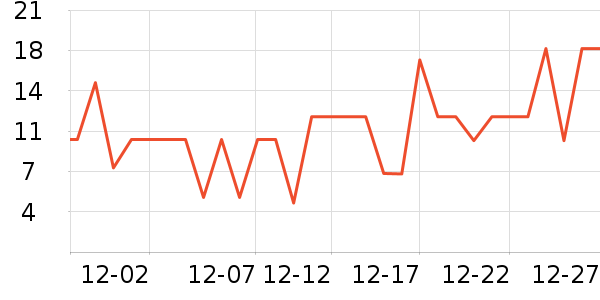 ������������ʷ�۸�