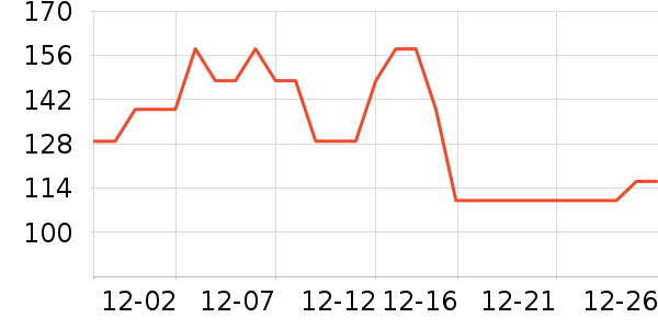 ���ػ�ϴ��ˮ��ʷ�۸�