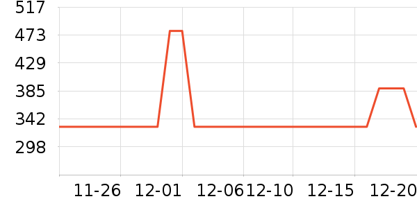 Ŧ����������ʷ�۸�