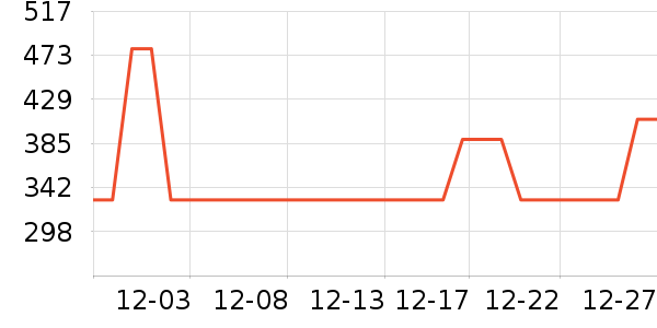 Ŧ����������ʷ�۸�