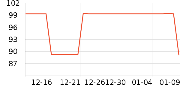 �а����̾���ʷ�۸�