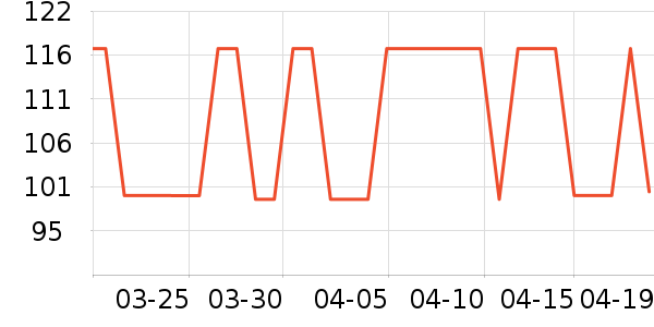 ΰ�Ƕױ�����ʷ�۸�