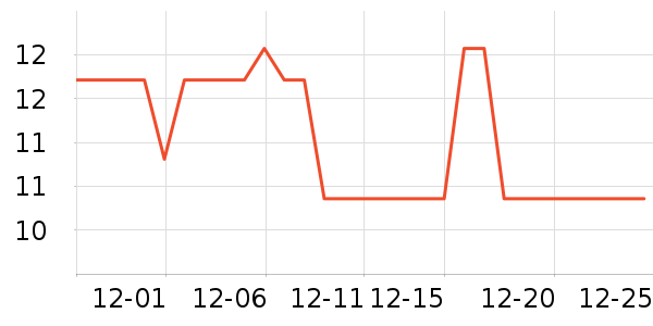 ��Ԫ��߳��������ʷ�۸�