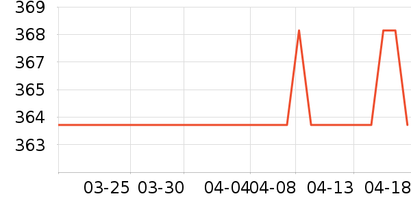 �紵����ʷ�۸�