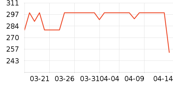 С��·����/è/���������ʷ�۸�