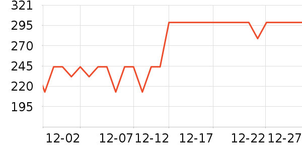 С��·����/è/���������ʷ�۸�