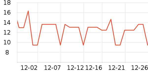 �ձ�����������������ʷ�۸�