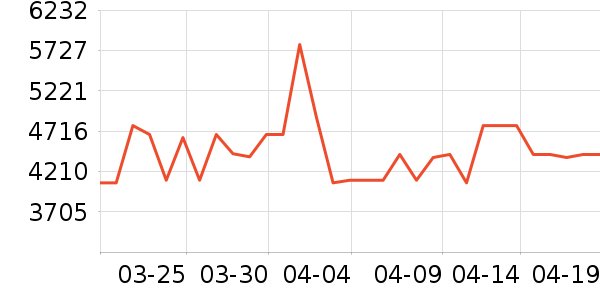 �������/��/̨��ʷ�۸�