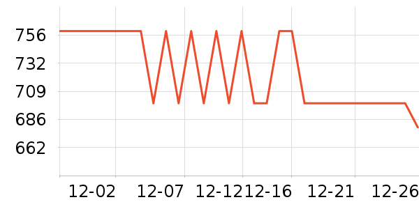 �������ż�/��̨/���ĸ���ʷ�۸�