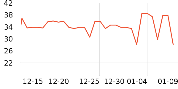 �޹�������ˮ��ʷ�۸�