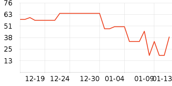 ����������ʷ�۸�