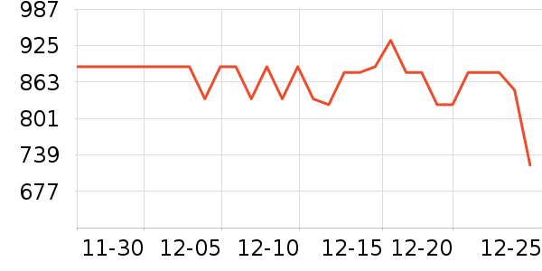 ������������ʷ�۸�