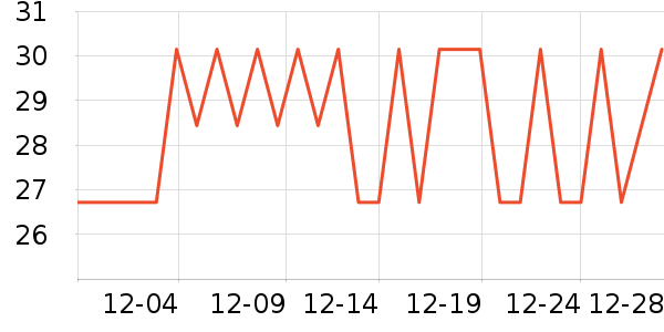 �������/ֹ��¶��ʷ�۸�