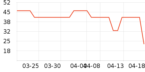 �������廤����ʷ�۸�