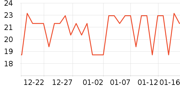 ���Ϻ�ŵ��ͥ������ʷ�۸�