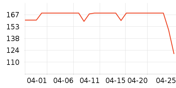 �ղ���������/������/��ҩ����ʷ�۸�