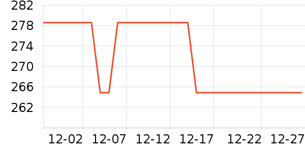 ȫƷ�ݵ�����ʷ�۸�