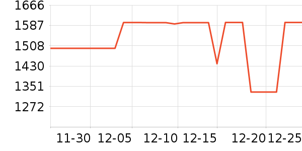 �����ˮ����ʷ�۸�