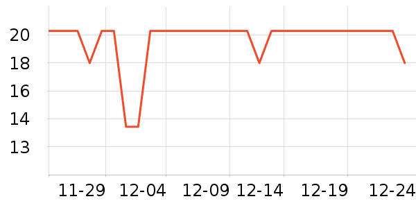 ѩ���������Ҿ���Ʒ��ʷ�۸�