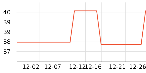 ������������/������ʷ�۸�