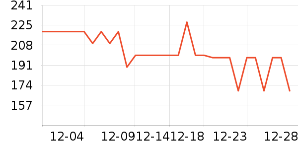 361���˶�Ь��ʷ�۸�