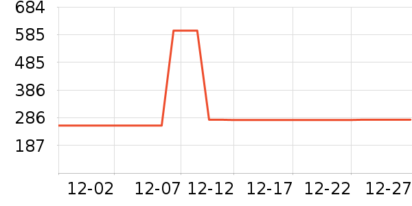 ���ϴ�˹�˶�Ь��ʷ�۸�