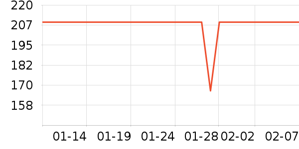 �׼ҿ���ը����ʷ�۸�