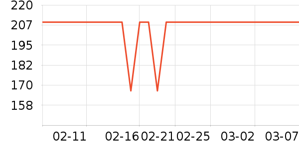 �׼ҿ���ը����ʷ�۸�