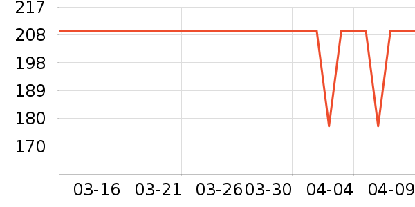 �׼ҿ���ը����ʷ�۸�