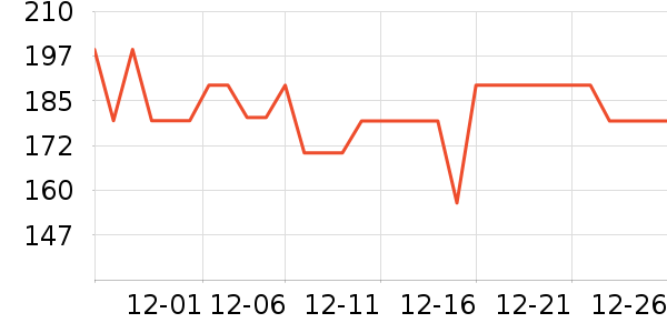 �׼ҿ���ը����ʷ�۸�