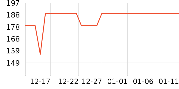 �׼ҿ���ը����ʷ�۸�