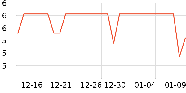 ����Ĩ��/�ٽ಼��ʷ�۸�