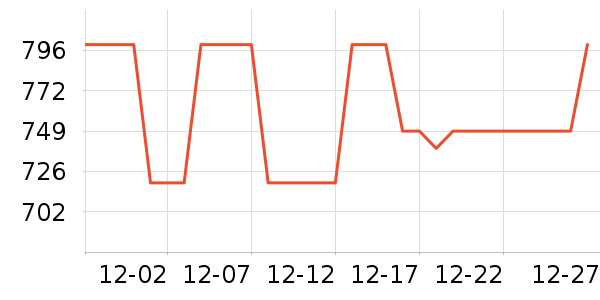 ������������������ʷ�۸�