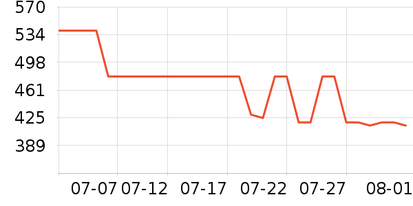 ���ϴ�˹�˶�Ь��ʷ�۸�