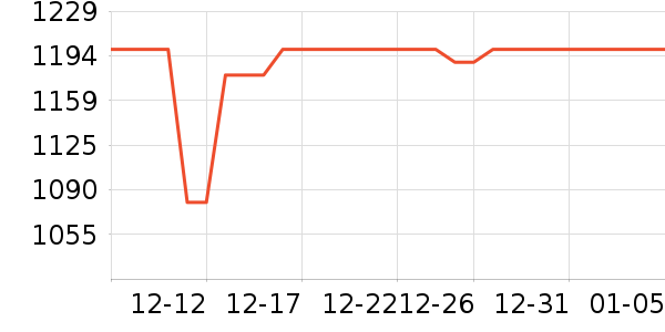 �������Ʊڻ���ʷ�۸�