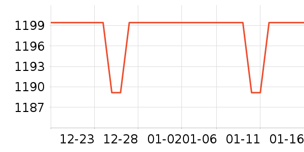 �������Ʊڻ���ʷ�۸�