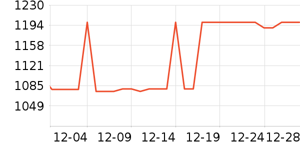 �������Ʊڻ���ʷ�۸�