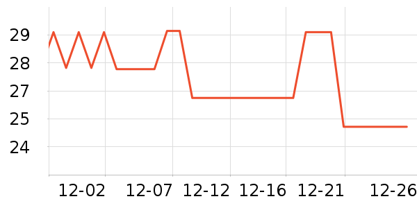 �����ֶ�ͯ���¿���ʷ�۸�