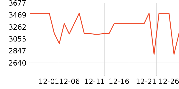 ʯͷϴ�»���ʷ�۸�