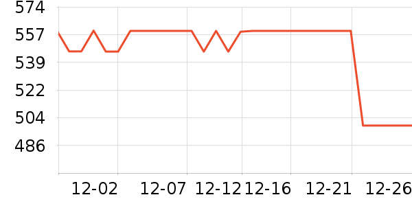 ���´�ˮ����ʷ�۸�