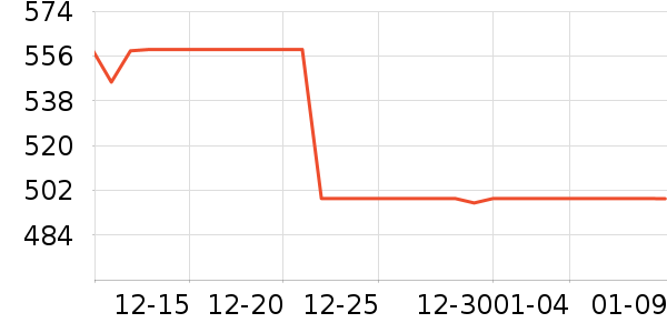 ���´�ˮ����ʷ�۸�