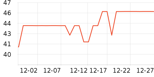 �����и�����/����ʷ�۸�